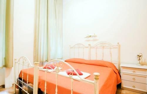 سيممالوايس 4